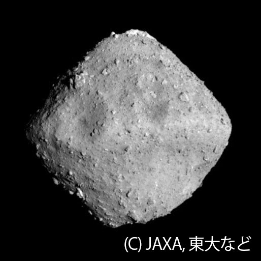 武市・小野が高エネ研で開発したX線顕微鏡を利用したはやぶさ２帰還試料分析の論文 (Nakamura et al. およびYabuta et al.) が出版されました。