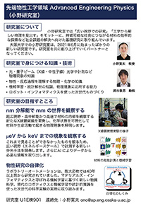 学部4年生配属説明会向けの研究室紹介チラシを更新しました。